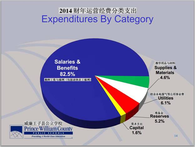 猿辅导老师收入_美国高中老师收入